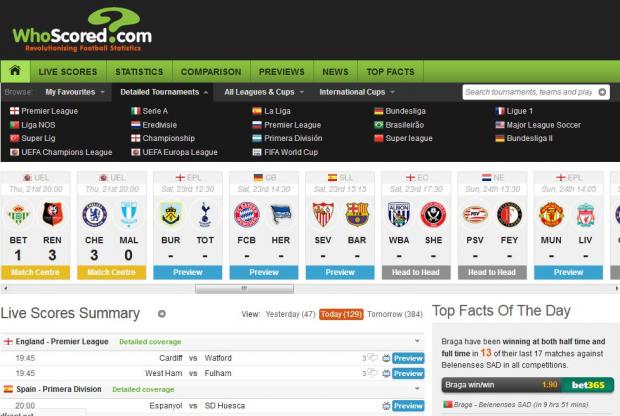 whoscored что это такое. Смотреть фото whoscored что это такое. Смотреть картинку whoscored что это такое. Картинка про whoscored что это такое. Фото whoscored что это такое