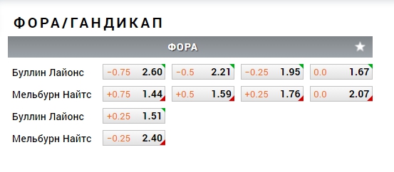 Фора 1 карта