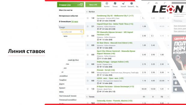  леон букмекерская контора мобильная версия vkontakte ru 
