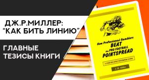 23 главных тезиса книги Дж.Р.Миллера “Как бить линию”