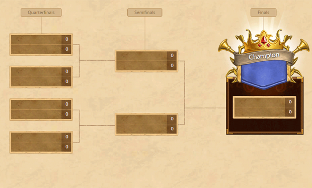 Гайд по ставкам на HearthStone для начинающих