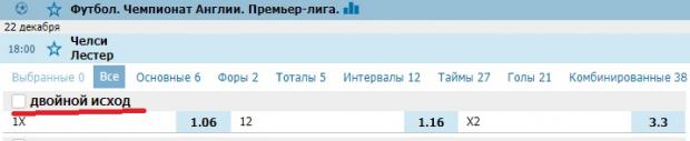 что значит двойной шанс в ставках