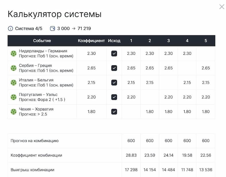 Калькулятор системы 4/5
