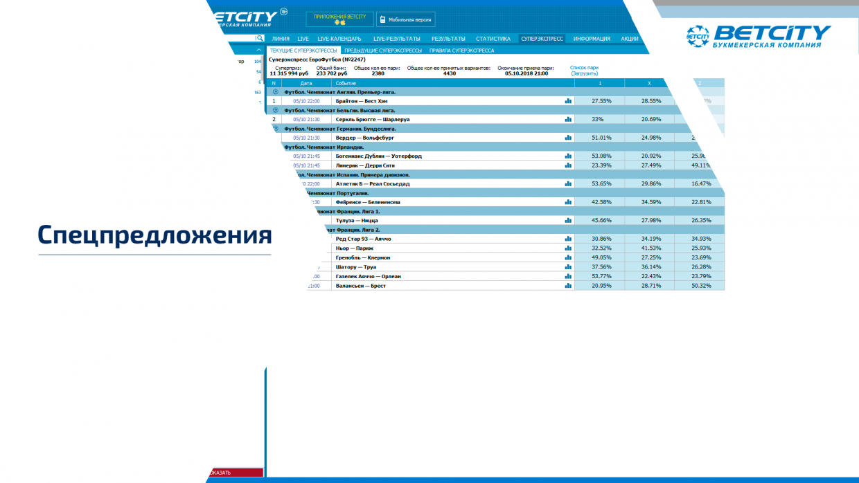 Бал сити букмекерская контора тотализатор