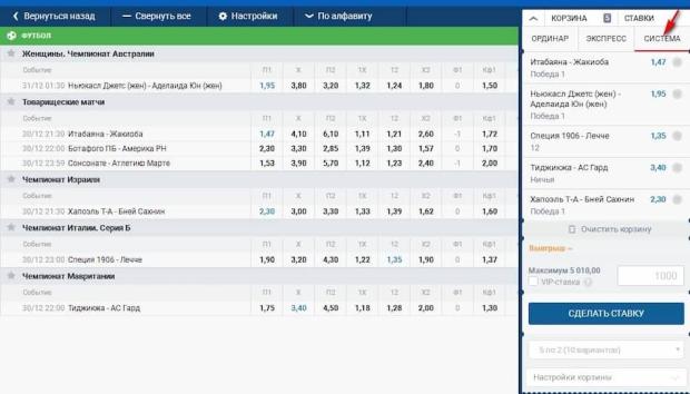 букмекерская контора Зенит система ставок