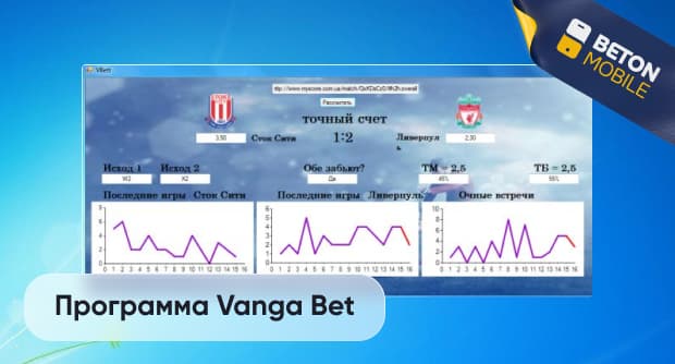 Программа Vanga Bet Бесплатно, Отзывы О Ванга Бет