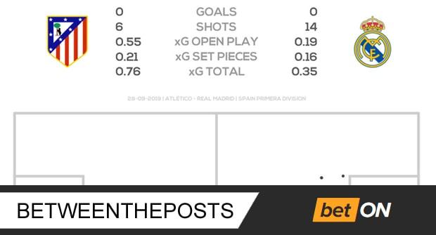 betweentheposts обзор