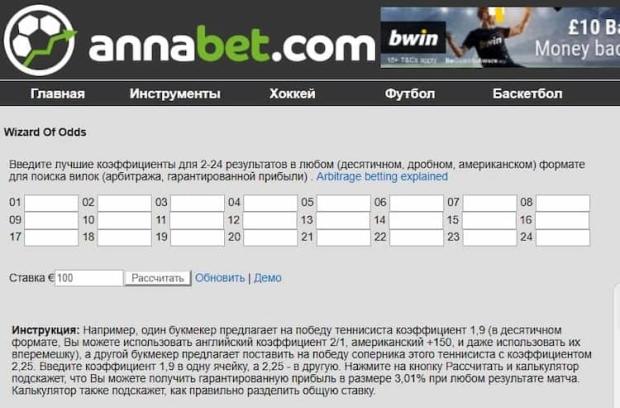 annabet com ставки на спорт