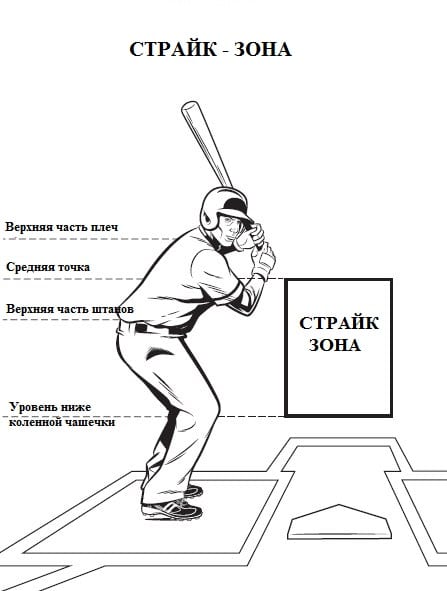 зона страйка определение термина