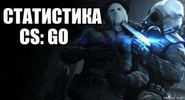 Статистика CS:GO