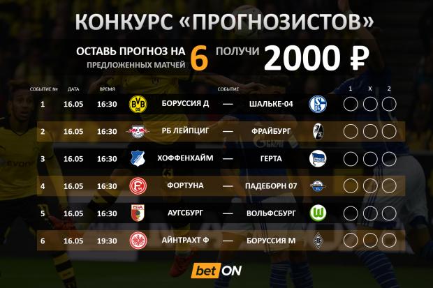 Конкурс прогнозистов №9: разыгрываем 2000 рублей