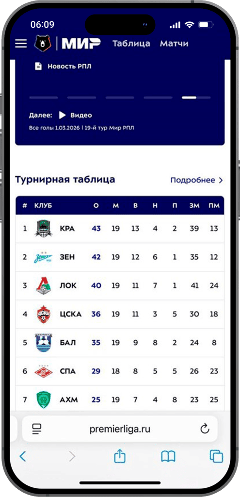 Правила БК Леон