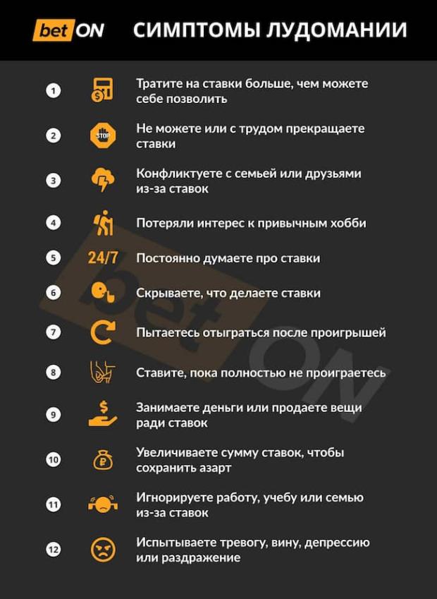 Как ставить на футбол (2)