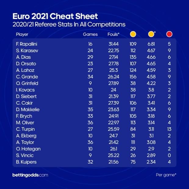 ref-cheat-sheet