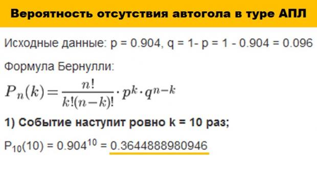 вероятность отсутствия автогола в туре АПЛ