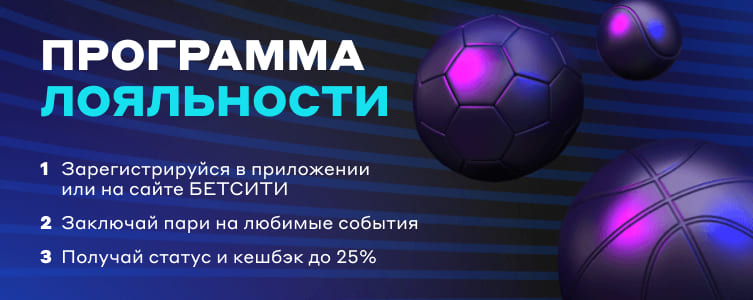 БК betcity Программа лояльности
