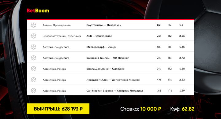 Экспресс с коэффициентом 63 зашел благодаря голу «Олимпиакоса» на 87-й минуте