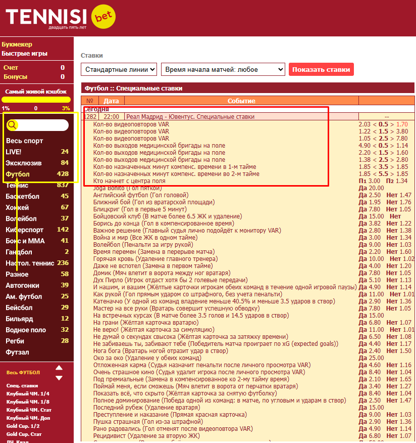 Выберите матч для ставки на Tennisi