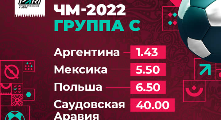 Букмекеры: Мексика и Польша поспорят за выход из группы C на ЧМ-2022