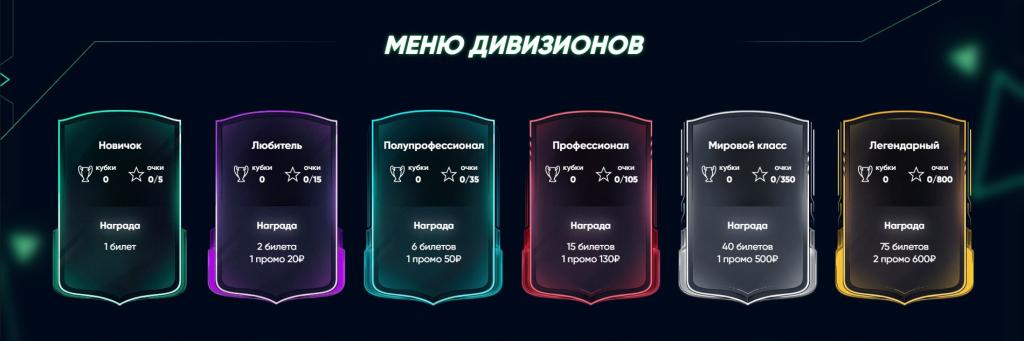 Меню дивизионов в акции Become a legend от букмекера 1xBet