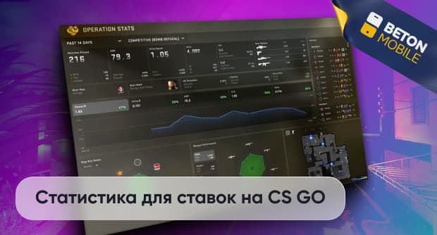 Статистика матчей CS:GO: на что обратить внимание для точных прогнозов