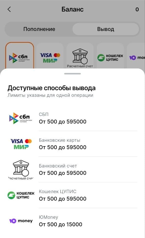 способы вывода средств винлайн