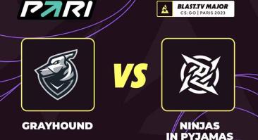 Клиент букмекера зарядил 600 000 рублей на NiP против Grayhound