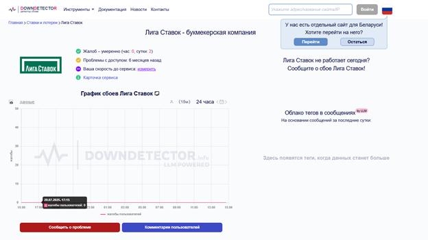 Проверьте сайт Лиги Ставок