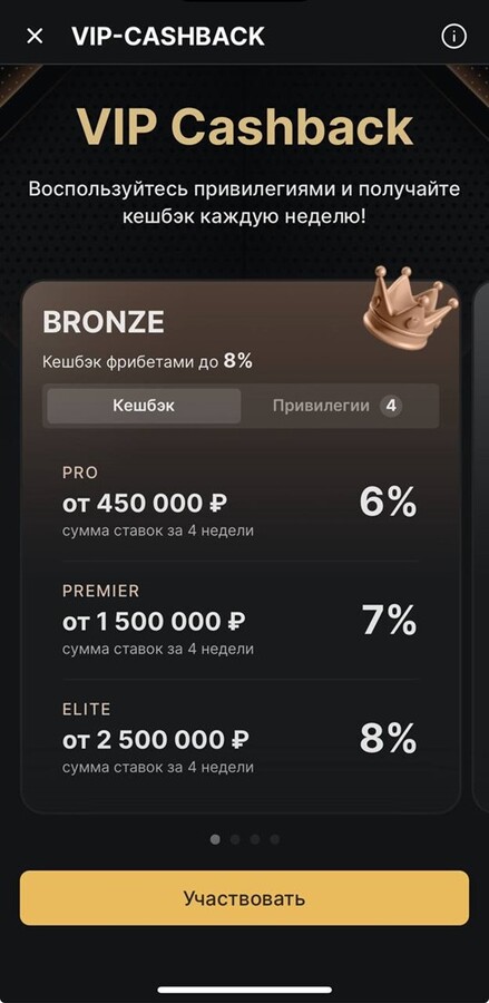 VIP Cashback в букмекерской конторе Fonbet