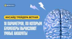 Как букмекеры вычисляют умных клиентов
