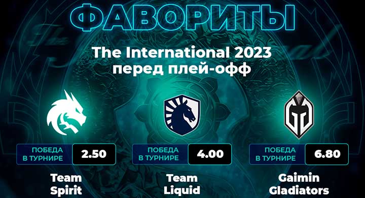 Team Spirit укрепилась в статусе фаворита The International 2023 по итогам группового этапа