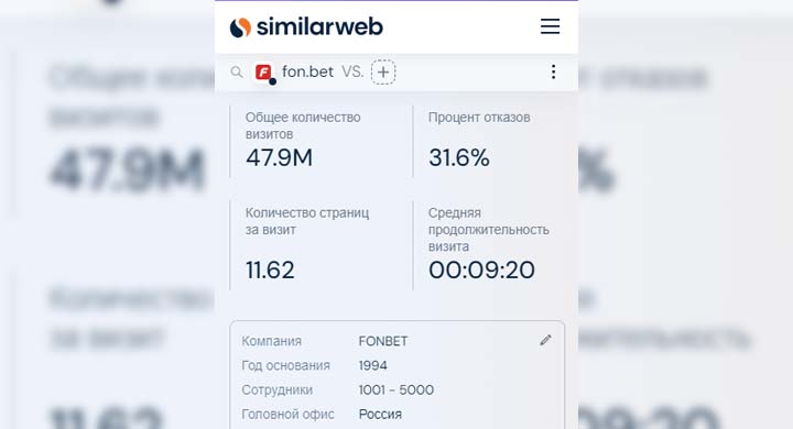 100 млрд депозитов и 100 млн визитов — сентябрь стал рекордным месяцем для российских букмекеров