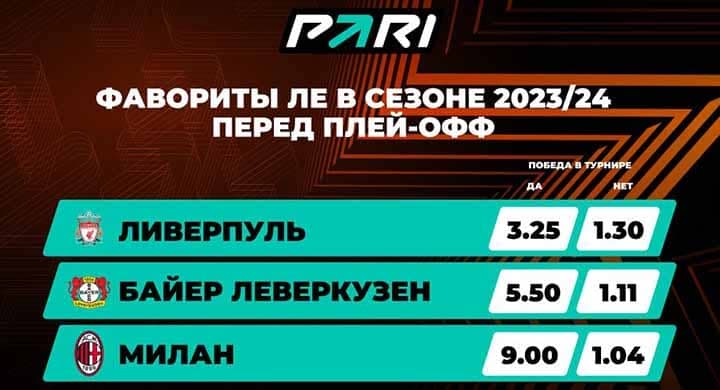 «Ливерпуль» — фаворит Лиги Европы, но бетторы охотнее ставят на «Байер»