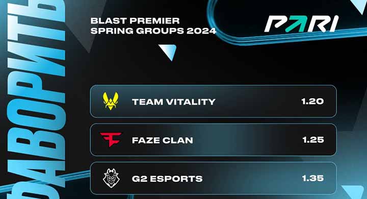 Букмекеры назвали фаворитов BLAST Premier: Spring Groups 2024 по CS2