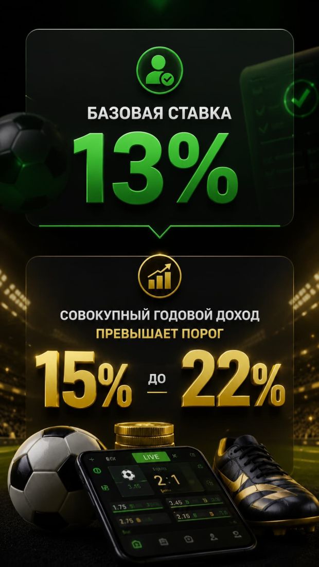 мелбет налог