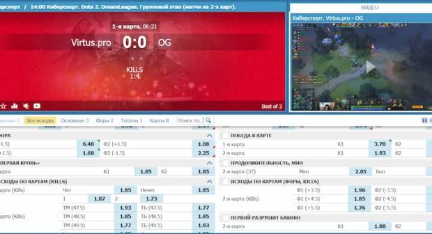 Широкая линия на лайв-событие от Бетсити по Dota 2