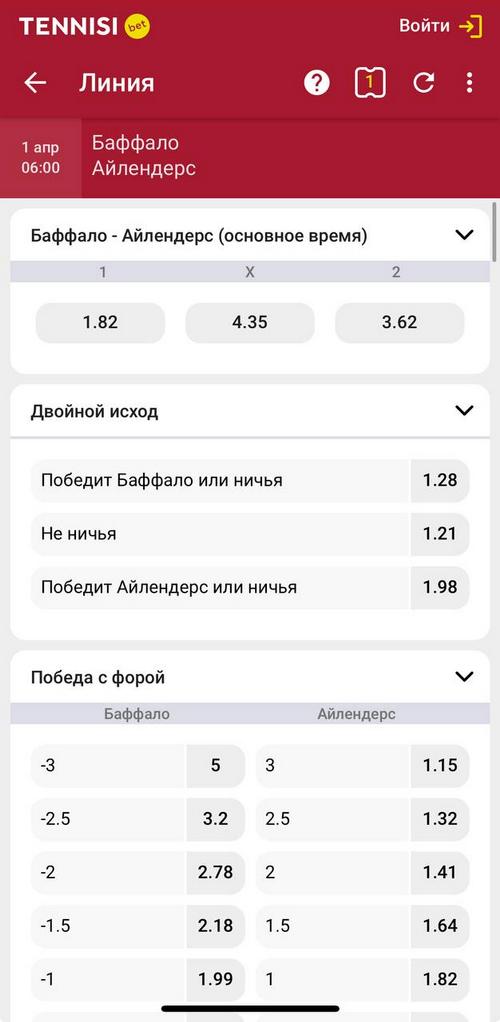 Хоккей НХЛ в линии Tennisi
