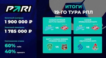 Беттор выиграл почти 2 млн рублей на матче «Зенита» и «Спартака»