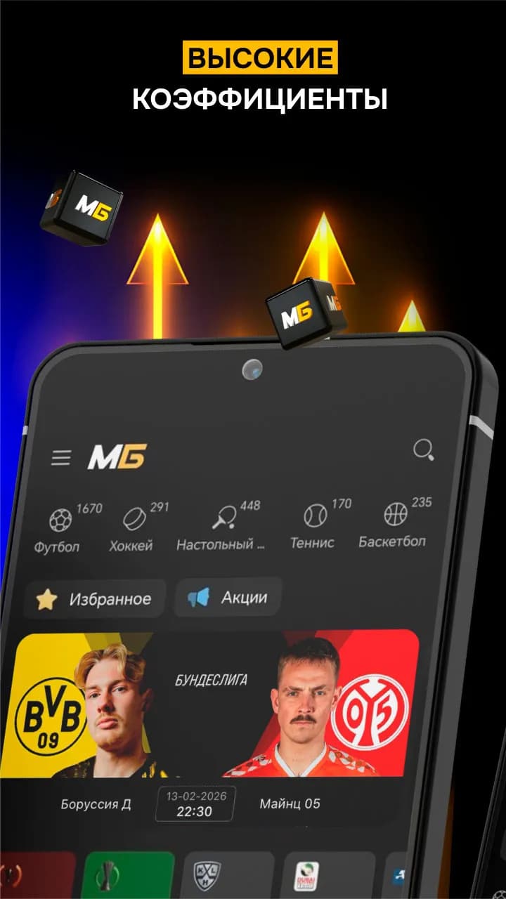 Высокие кэфы в мелбет