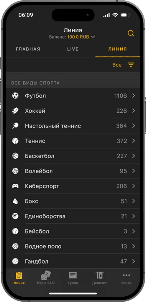 Линия ставок на БК Мелбет