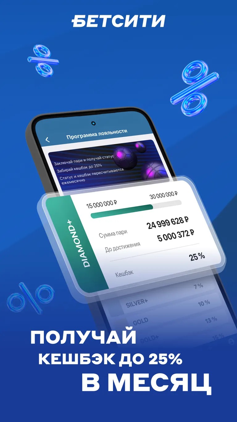 Кешбэк у букмекера Betcity