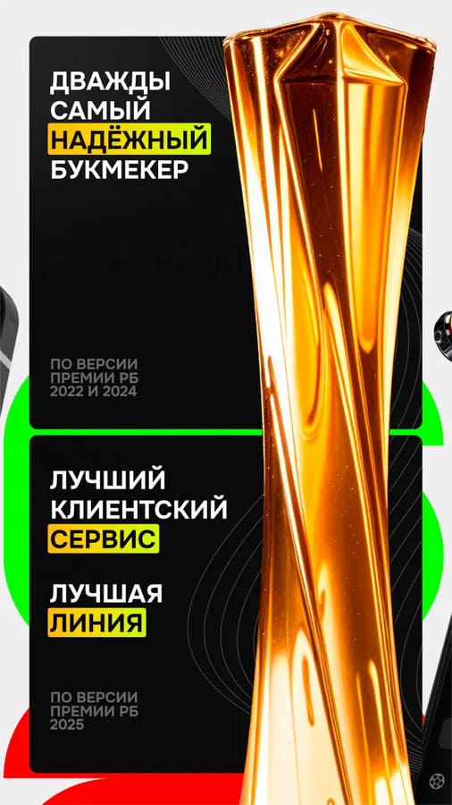Награды лучшего букмекера в Melbet