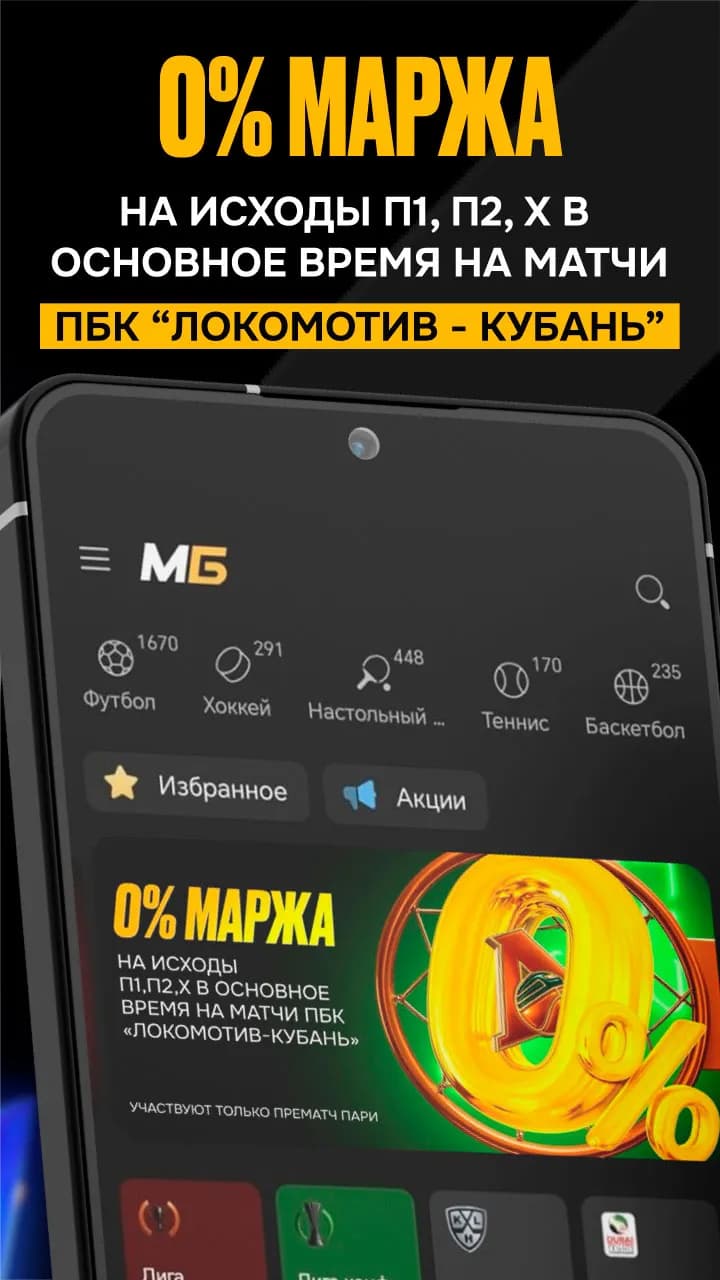 Маржа на исходы в Мелбет