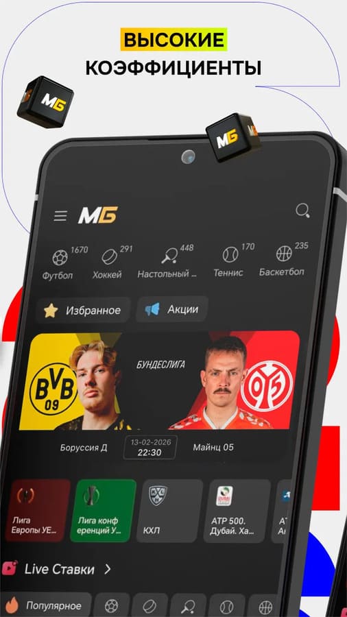 Высокие коэффициенты в букмекерской конторе Мелбет