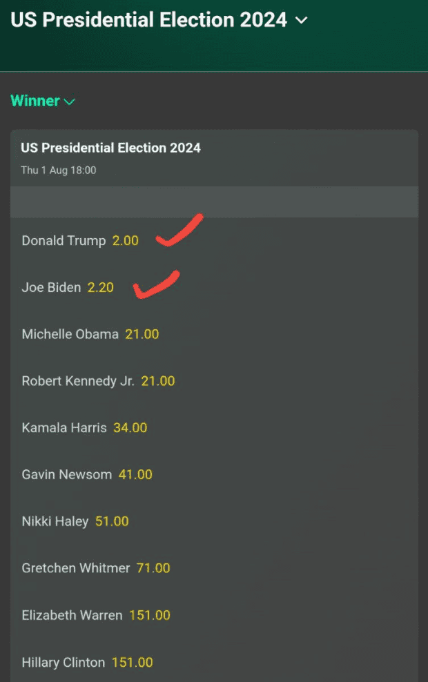 Трамп и Байден