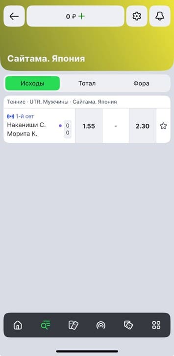 Теннис в Лига Ставок: коэффициенты и исходы