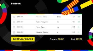 Клиент букмекера со ставки 500 рублей выиграл более 100 000 благодаря экспрессу на Евро