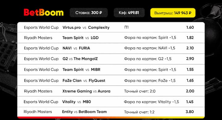 Игрок получил 150 тысяч со ставки в 300 рублей на киберспорт