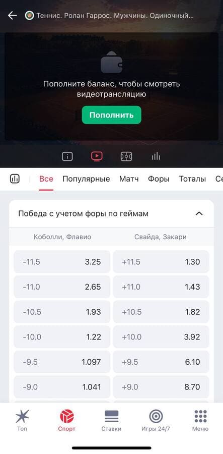 Внесите средства на БК Марафонбет