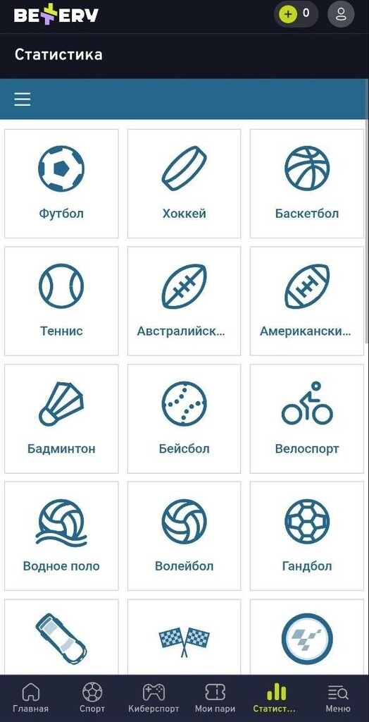 Статистика Беттери